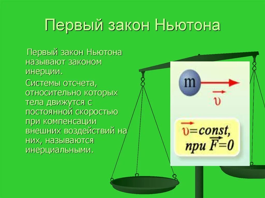 Таблица 1 закон Ньютона 2 и 3 формулировка. 1 Закон Ньютона формулировка закона. Формулы Ньютона 1.2.3. Первый зазакон пьютона. Закон ньютона уравнение