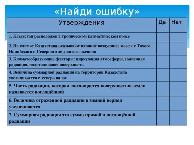 Найдите ошибку в утверждениях. Утверждения по географии. Утверждения по теме климат. 10 Утверждений. РК климат печать.