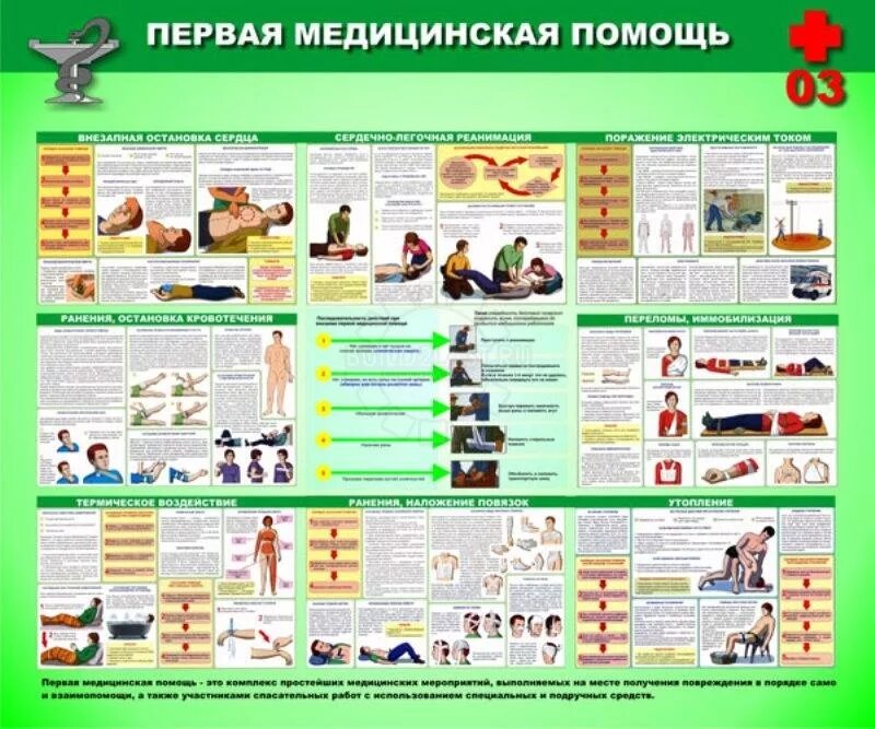 Плакаты медицинской помощи