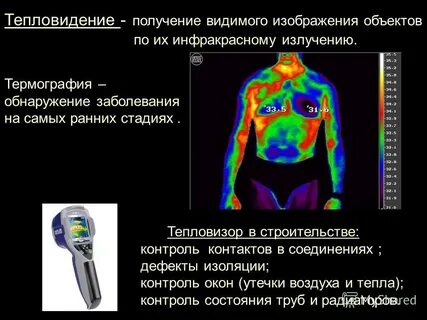 Инфракрасное излучение тела