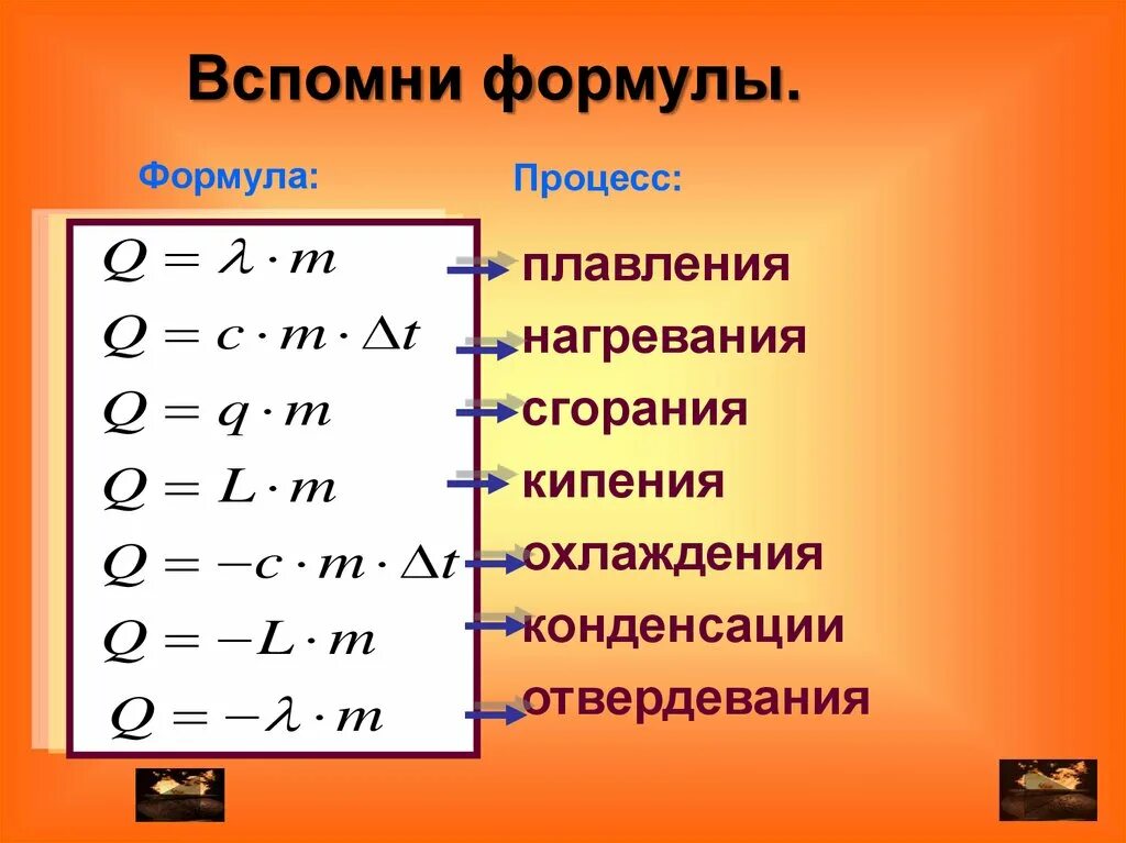 Что такое q в физике теплота. Тепловые явления физика 8 класс формулы. физика 8 класс формулы теплоты. формулы по физике 8 класс тепловые явления. тепловые явления формулы 8 класс.