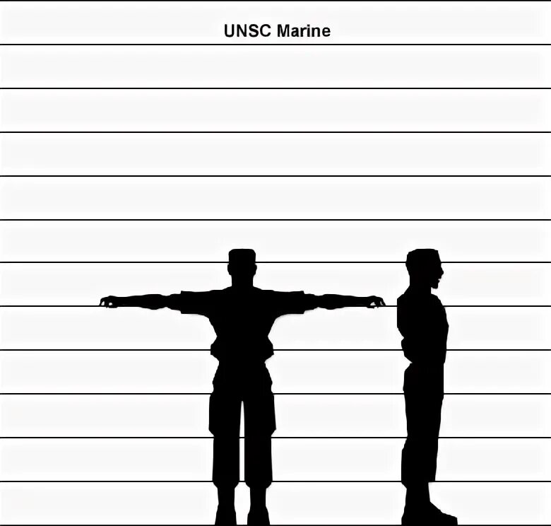 Character scaling. Character scaling