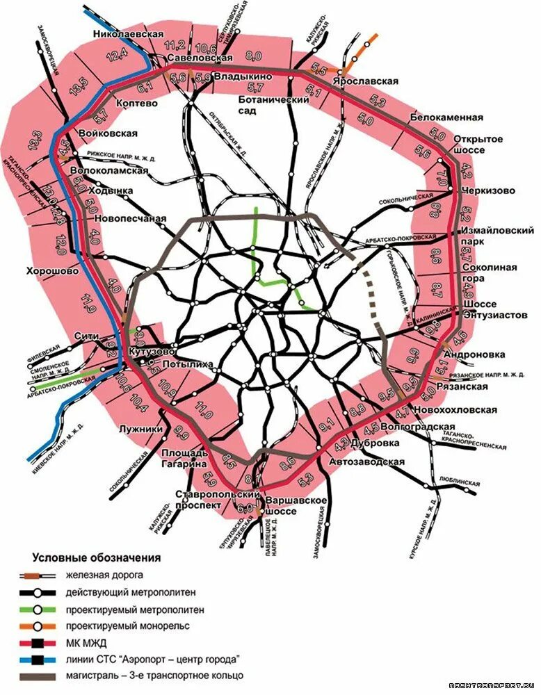 МЖД Московская железная дорога. Московская железная дорога схема. Московская Кольцевая железная дорога схема. Схема Московской кольцевой железной дороги. Кольцевая дорога станции