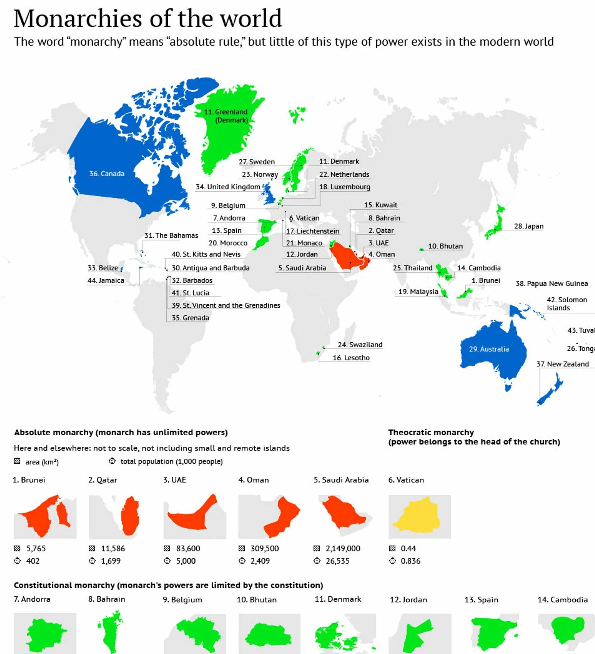 Государства с конституционной монархией формой правления на карте. Конституционная монархия страны. Страны с абсолютной монархией на карте. Абсолютная монархия в каких странах европы
