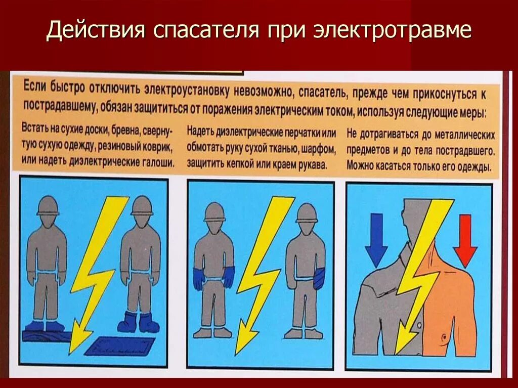 Первая помощь при электротравме. Памятка первая помощь при электротравмах. Электротравмы оказание первой помощи. Электротравма первая помощь.