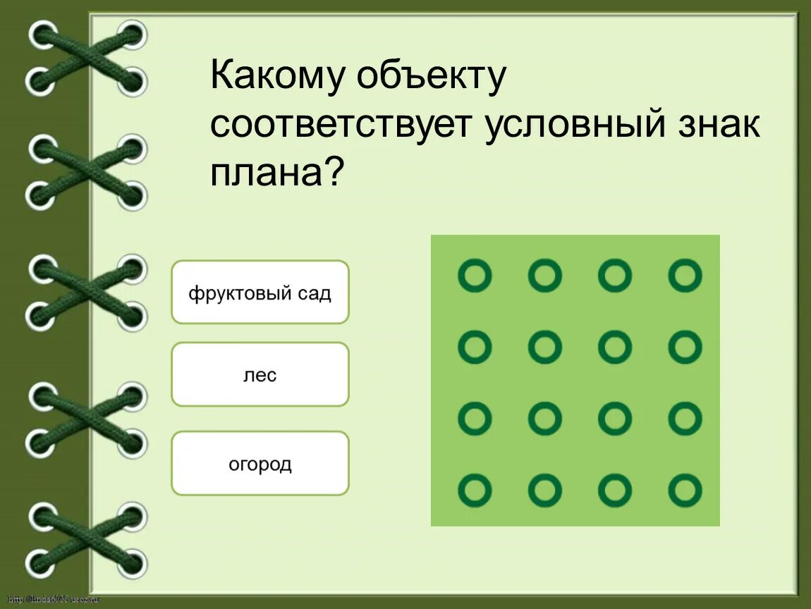 Условный знак фруктовый сад. Условный знак фруктовый сад на плане местности. Топографический знак фруктовый сад. Обозначение фруктового сада. Условный знак сад