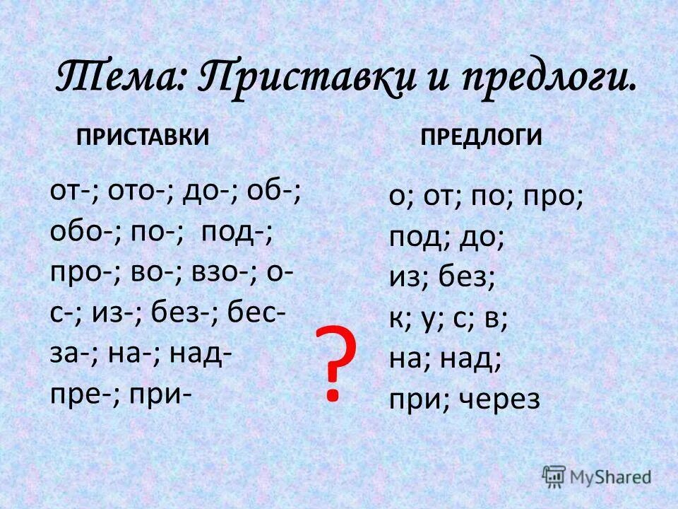 Русский язык три. Приставки в русском языке 5 класс таблица. Приставки в русском языке таблица 3 класс правило. Приставки 3 класс русский язык таблица. Таблица приставок русского языка для начальной школы.