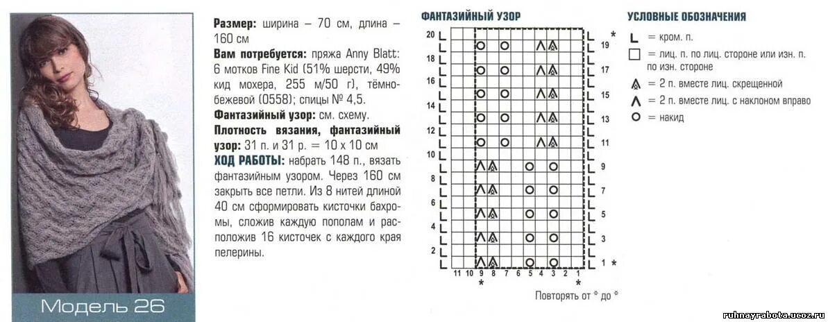 Описание ажурного шарфа. Вязание спицами длясхема палантин теплый. Шарф палантин из мохера спицами схемы. Вязаные палантины спицами со схемами и описанием для женщин. Рисунок для палантина спицами из тонкой пряжи.