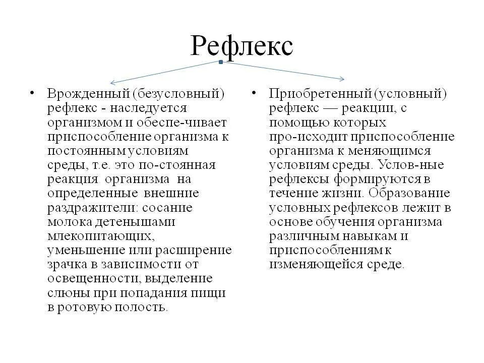 Врожденные или приобретенные безусловные рефлексы. Рефлексы условные и безусловные врождённые приобретённые. Безусловные рефлексы и условные рефлексы таблица. Условные и безусловные рефлексы кратко.