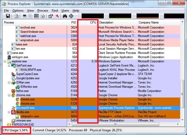 Process Explorer. Sysinternals process Explorer. Process Explorer для Windows. Process Explorer дерево процессов.