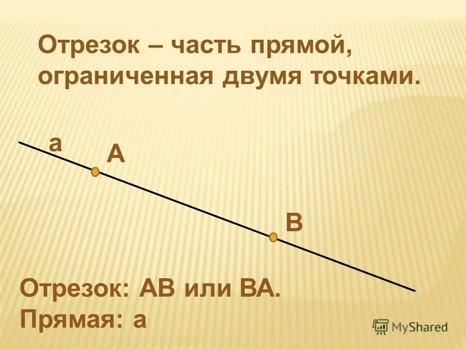Ограниченную прямую. Ограниченную прямую