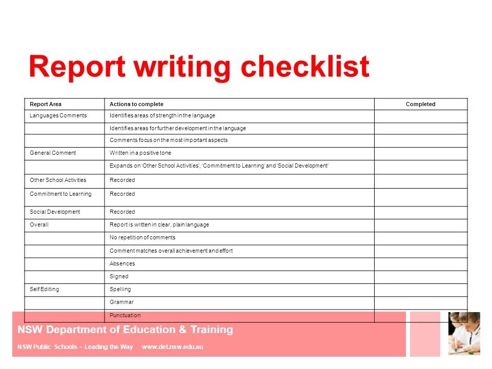 Writing a Report. How to write a Report. Report написать. Checklist writing.