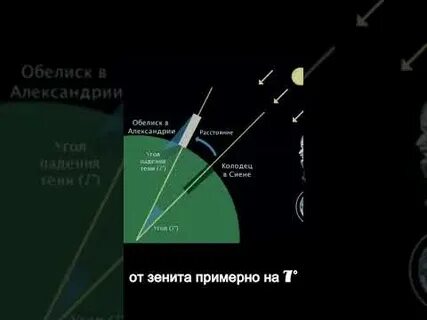 2 радиуса земли сколько