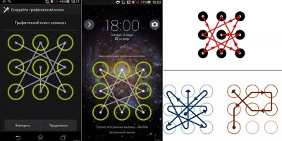 самый сложный графический ключ