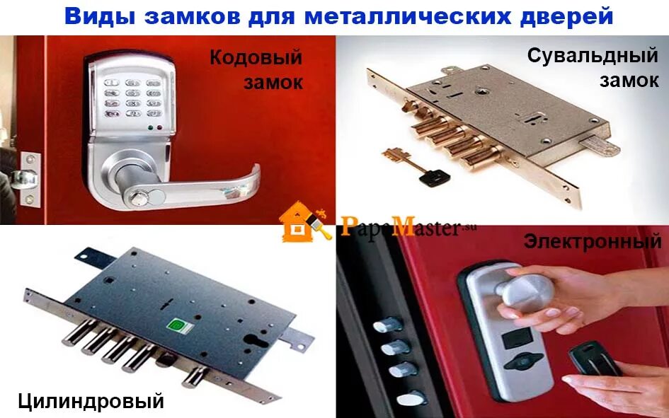 Типы замков. Врезной дверной замок с сувальдным механизмом криминалистика. типы устройства механизма замков. типы замков для дверей входных. механизмы замков криминалистика.