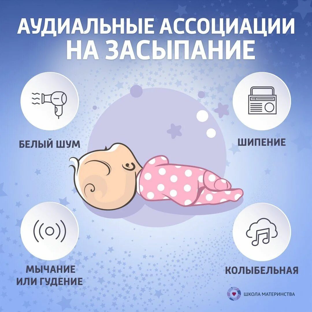 Как усыпить новорожденного