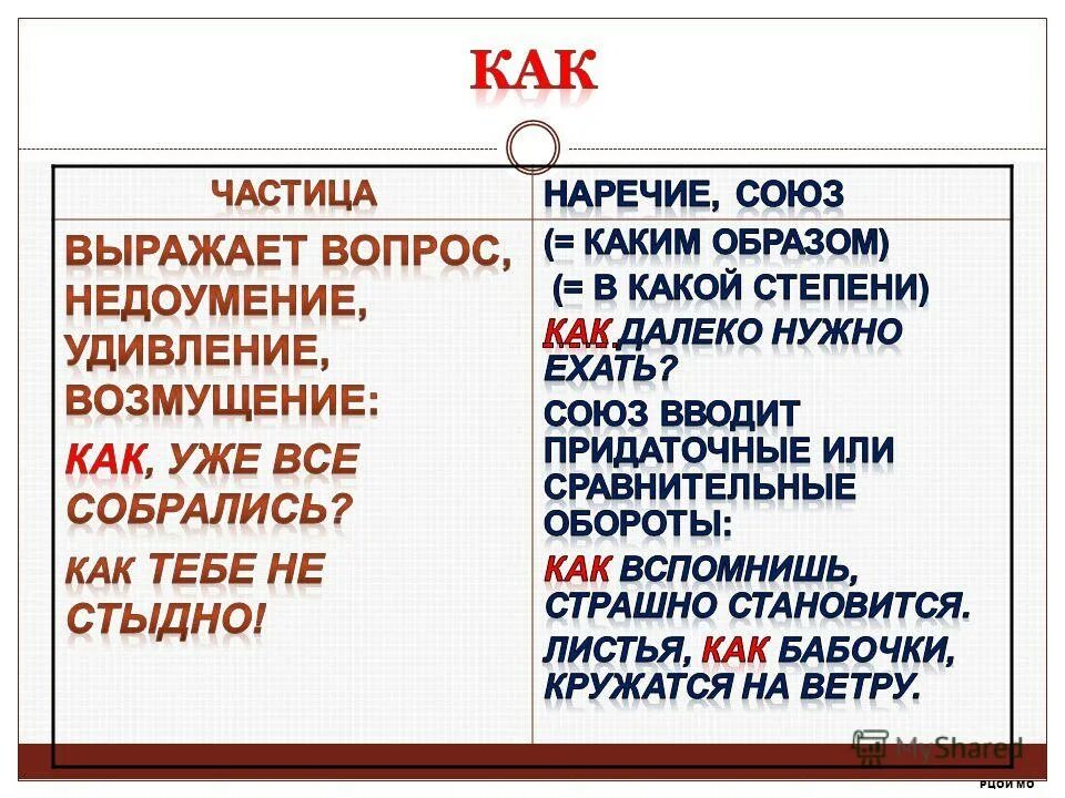 Части речи предлоги союзы частицы. Наречие частицы предлоги. Самостоятельные части речи. Частица союз наречие. Наречие частицы предлоги.