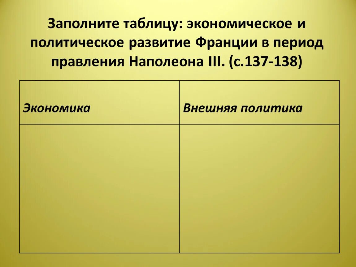 Заполните таблицу экономической науки Установите соответствие между отдельными функциями экономической теории