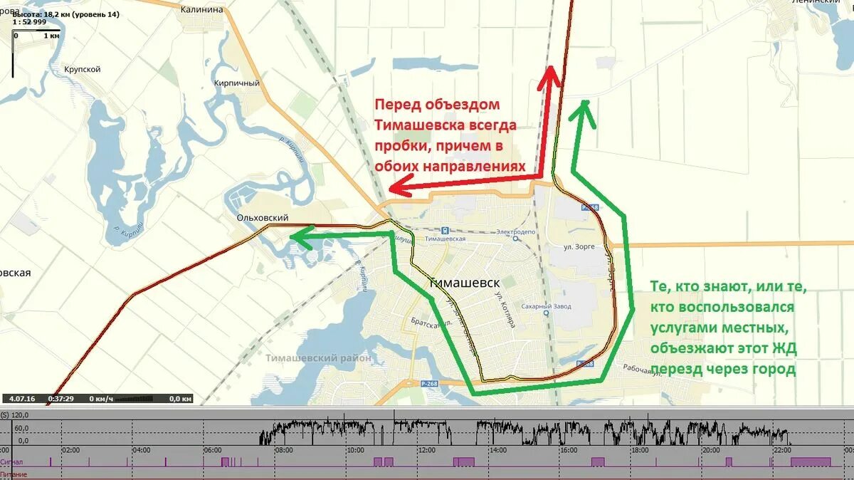 Тимашевск москва расписание. Объезд пробки в Тимашевске. Схема объезда в Тимашевске. Объезд пробки в Тимашевске схема. Объезд ЖД В Тимашевске.