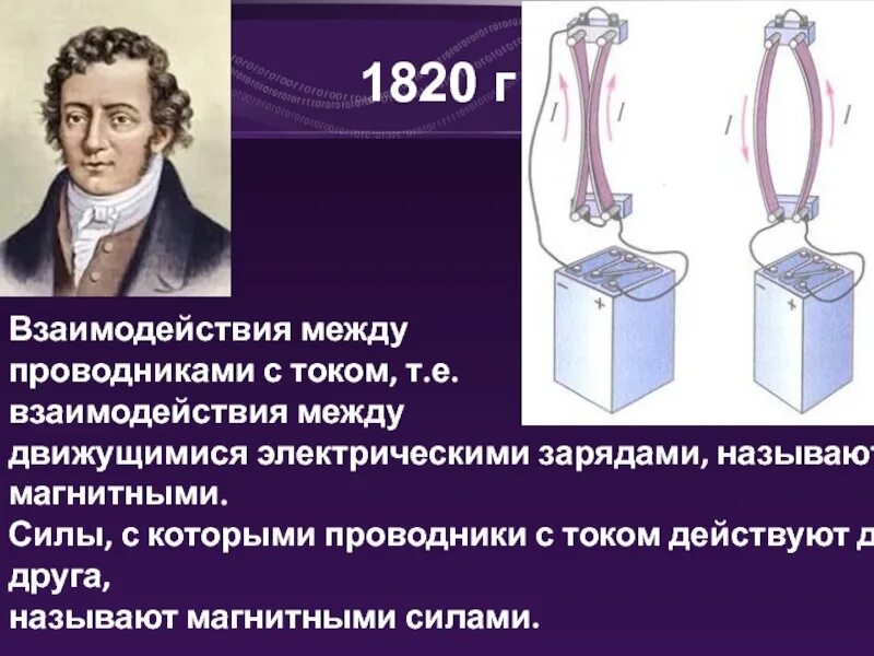 Ампер взаимодействие проводников с током. Взаимодействие между проводниками с током. Взаимодействие проводников с током. Взаимодействие проводников с током опыт Ампера. Сила взаимодействия между проводниками с током.