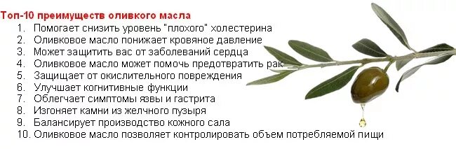 Есть ли масло в холестерине. Полезно ли оливковое масло. Чем полезно оливковое масло. Оливковое масло для чего полезно. Оливковое масло от холестерина.