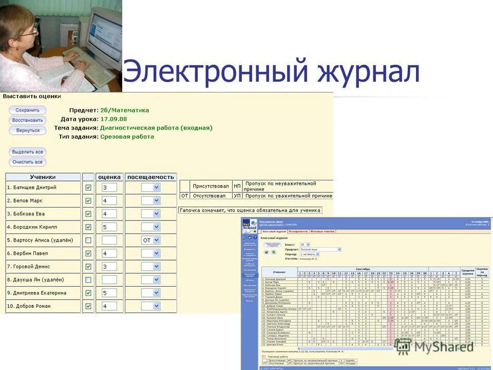 эж сотрудникам. электронный журнал 23. школьный дневник электронный. эж сотрудникам. электронный журнал 2 класс.
