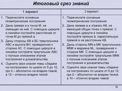 Учи русский срез