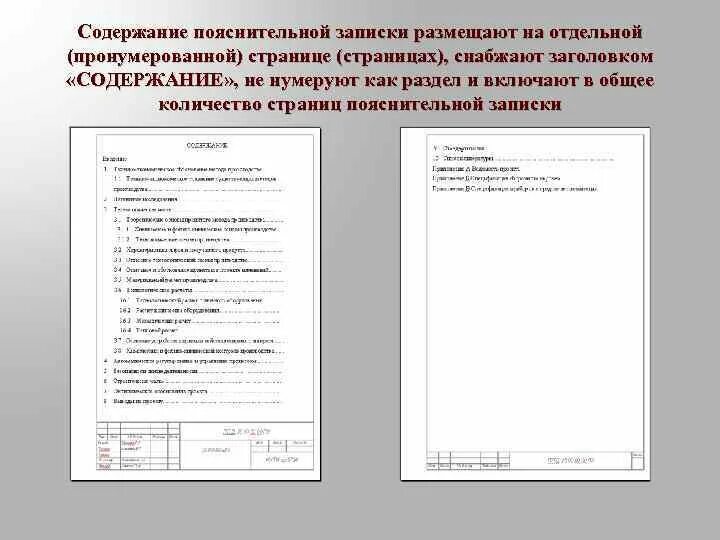 Пояснительные записки 3 класс. Пояснительная записка пример. Содержание пояснительной Записки. Как писать пояснитульную запуска. Как составить пояснительную записку.