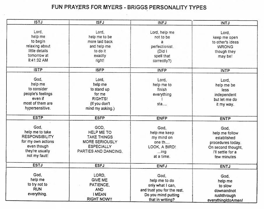 Mbti типы личности на русском тест. Mbti 16 типов личности. типы личности майерс-бриггс mbti. 16 типов личности майерс-бриггс. тест на тип личности по майерс-бриггс (mbti).
