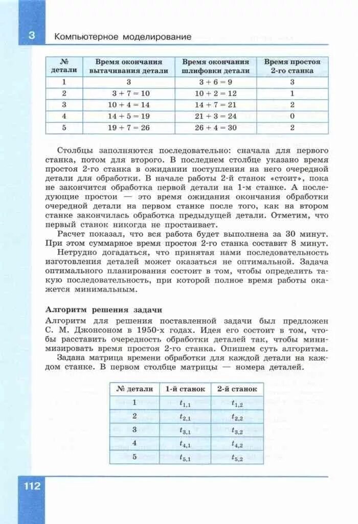 Информатика 11 кл. Информатика 11 класс Семакин учебник. Учебник по информатике 11 класс Семакин базовый уровень. Книга по информатике 11 класс Семакин. Учебник по информатике 11 класс базовый уровень.