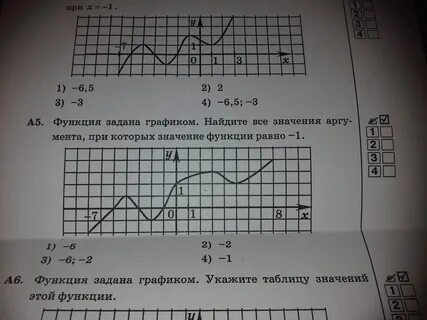 По заданным графикам найти