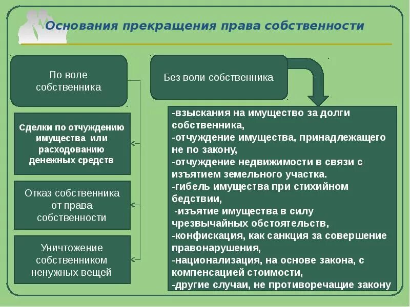 Волгоградский государственный медицинский университет Кафедра философии, биоэтик