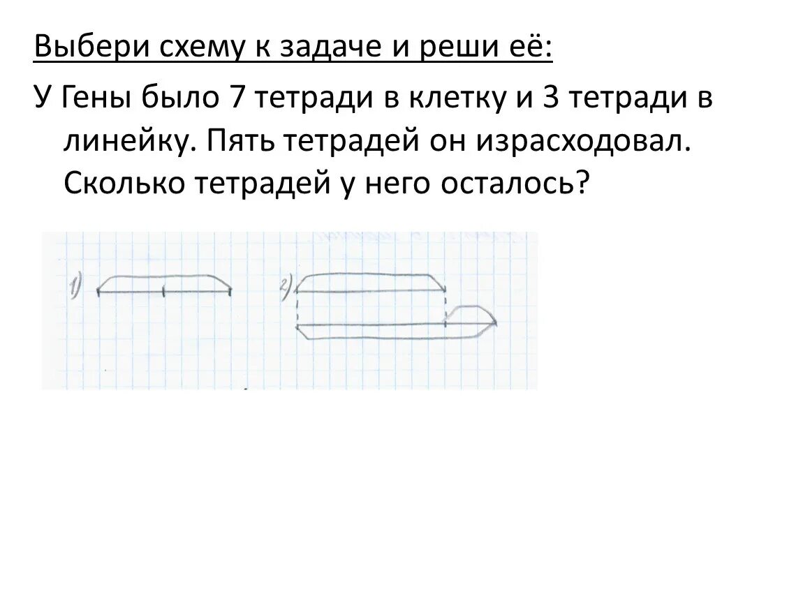 В пачке 6 тетрадей. Чертеж к задаче. Схематический чертеж. Схемы к задачам. Схемы решения задач 1 класс.