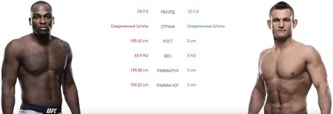Размах роста