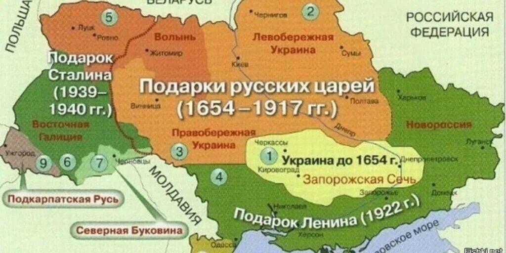 В состав какого государства входил киев