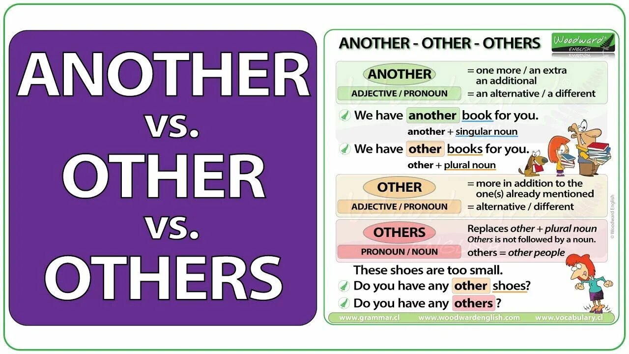 Each another. Other another разница. other another the other others таблица. other others разница. other the other another others the others разница.