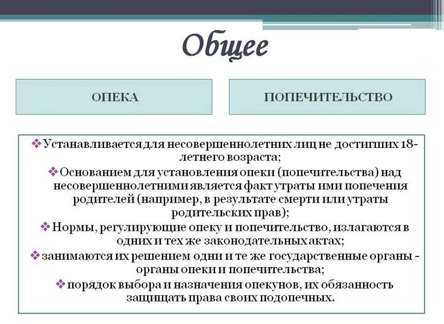 Соц опекун. Отличие между опекуном и попечителем таблица. Отличие опеки от попечительства. Отличия между опекой и попечительством. В чем отличие опеки от попечительства в гражданском праве.