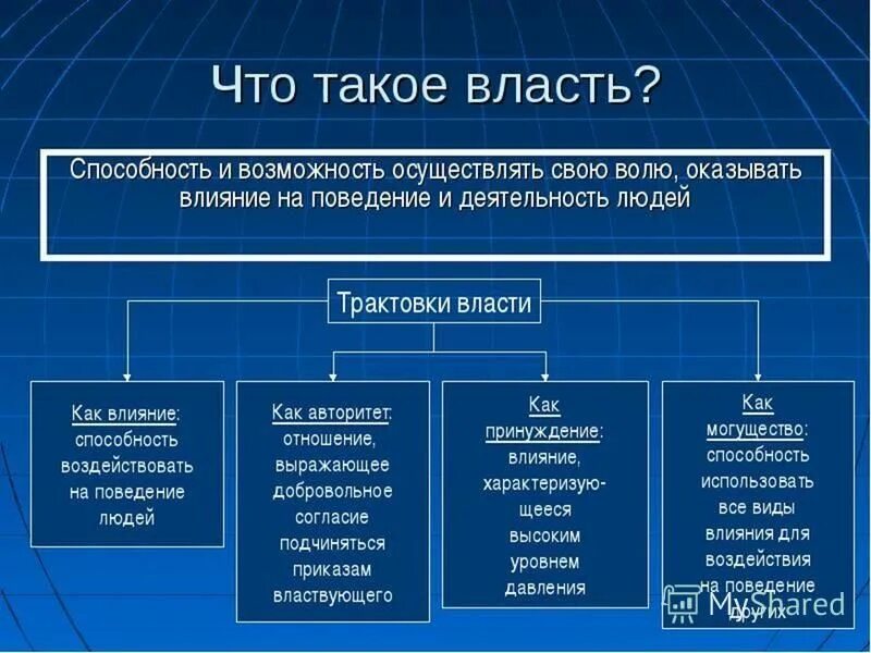 О нем оказывал как. О нем оказывал как