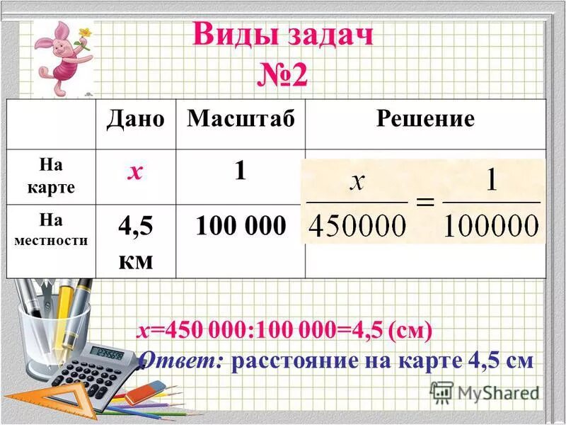 карта решение значение. масштаб 6 класс математика задания с решениями. расклад на решение ситуации. масштаб задачи задачи. решение задач по теме масштаб 6 класс математика.
