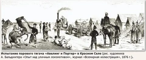 Испытание паром