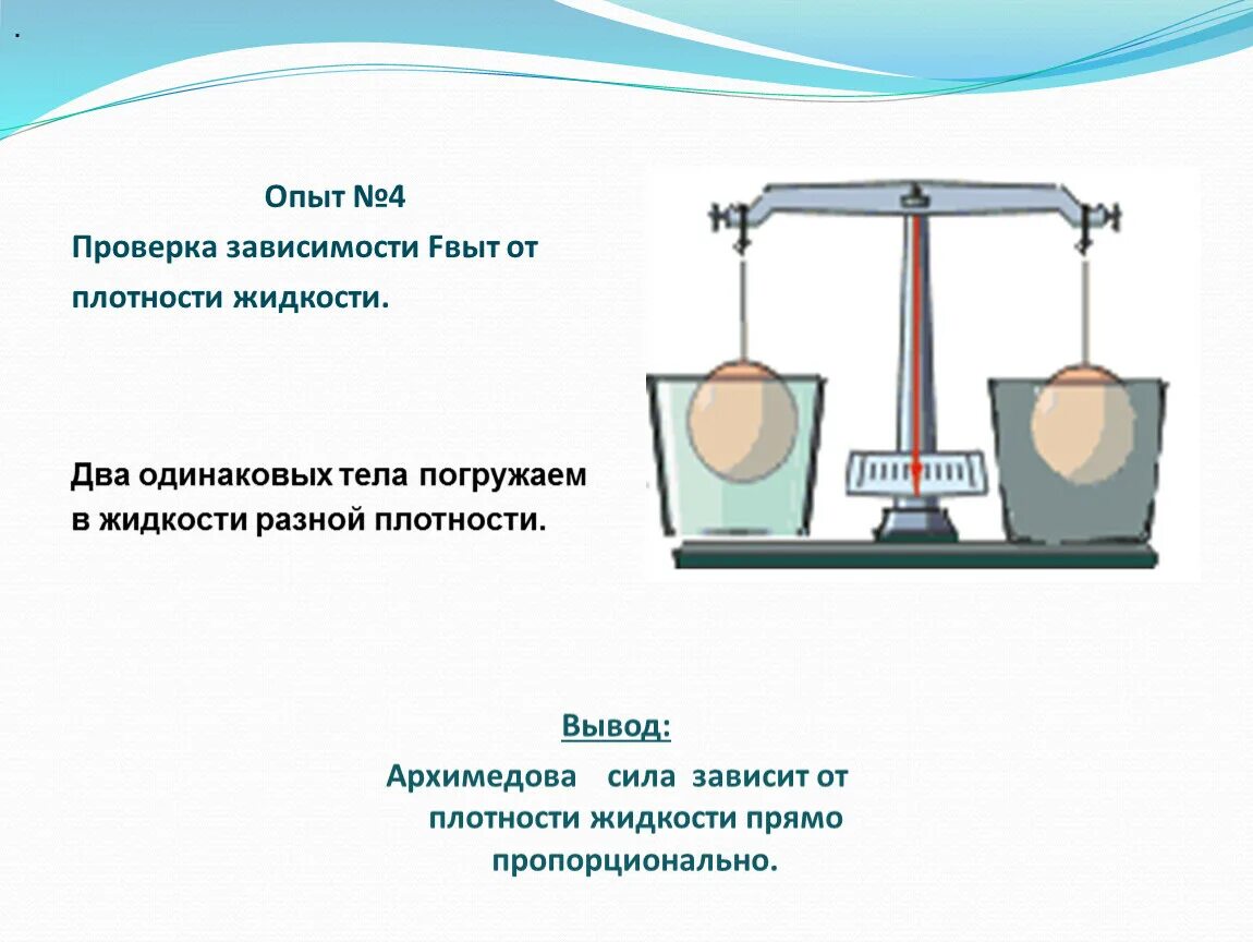 Опыт определяет модель. Опыты Архимеда Выталкивающая сила. Опыт сила Архимеда 7 класс физика. Опыт Архимедова сила физика 7 класс. Архимедова сила зависит от плотности.