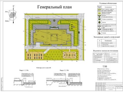 Генеральный с маленькой или большой