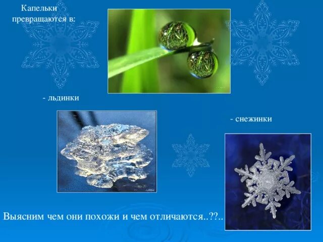 Снежинки для презентации. Бывают ли две одинаковые снежинки. Изо 1 класс снежинка. Снежинка презентация для детей. Тема для презентации снежинки.