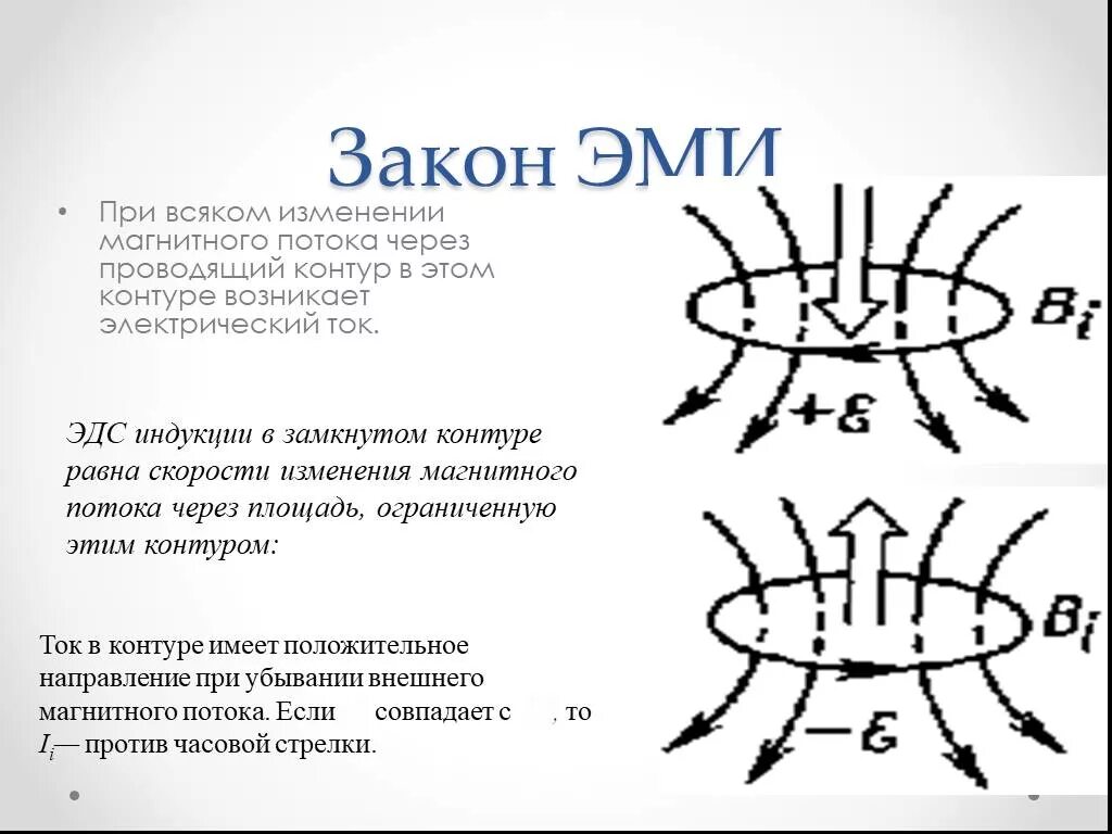 При изменении магнитного потока через. Замкнутый проводящий контур. изменение магнитного потока в контуре. эми магнитный поток. изменение электрического тока в контуре порождает магнитный поток.