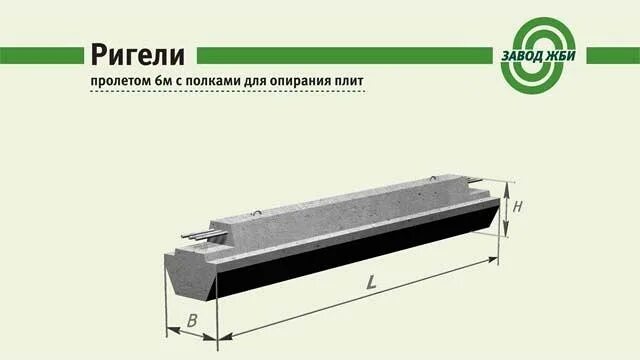 Ригель жб 6 м. Жб ригель 6 метров. Ригель ЖБИ 6 метров. Железобетонный ригель пролетом 6 м.