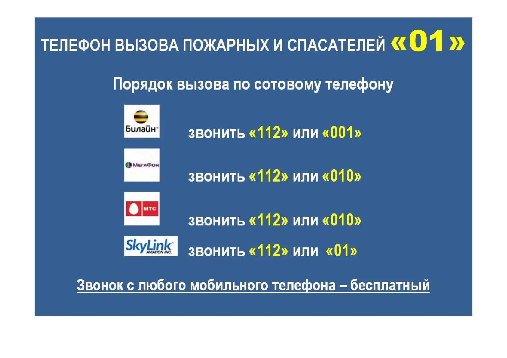 Телефон вызова пожарных и спасателей. Номер вызова пожарной службы. Порядок вызова пожарных. Номер телефона для вызова пожарной охраны.