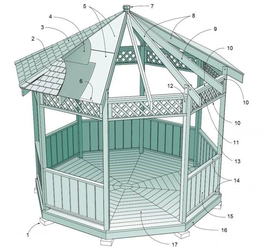 Wooden Gazebo беседки. Шестиугольная беседка чертежи. Беседка восьмигранная чертеж деревянная. Беседка 8 угольная чертеж. Калькулятор беседки