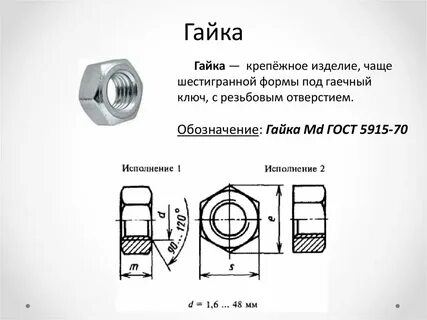 Маркировка гаек
