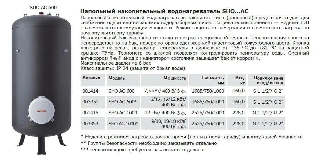 Sho AC 600 Stiebel Eltron. Накопительный электрический водонагреватель Stiebel Eltron. Бойлер для воды 600 л мощность КВТ. Сколько времени будут нагреваться 1.5