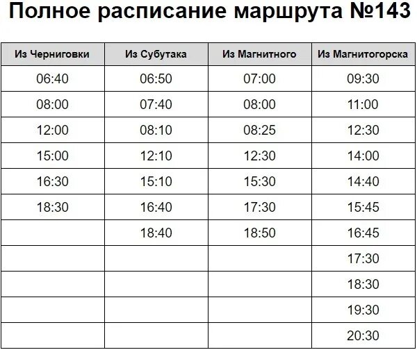 Маршрут 5 автобуса магнитогорск. Расписание 143 автобуса Смоленск. Расписание 143 маршрута магнитный Магнитогорск. Расписание маршруток Магнитогорск магнитный 143. 143 Маршрут Смоленск расписание.